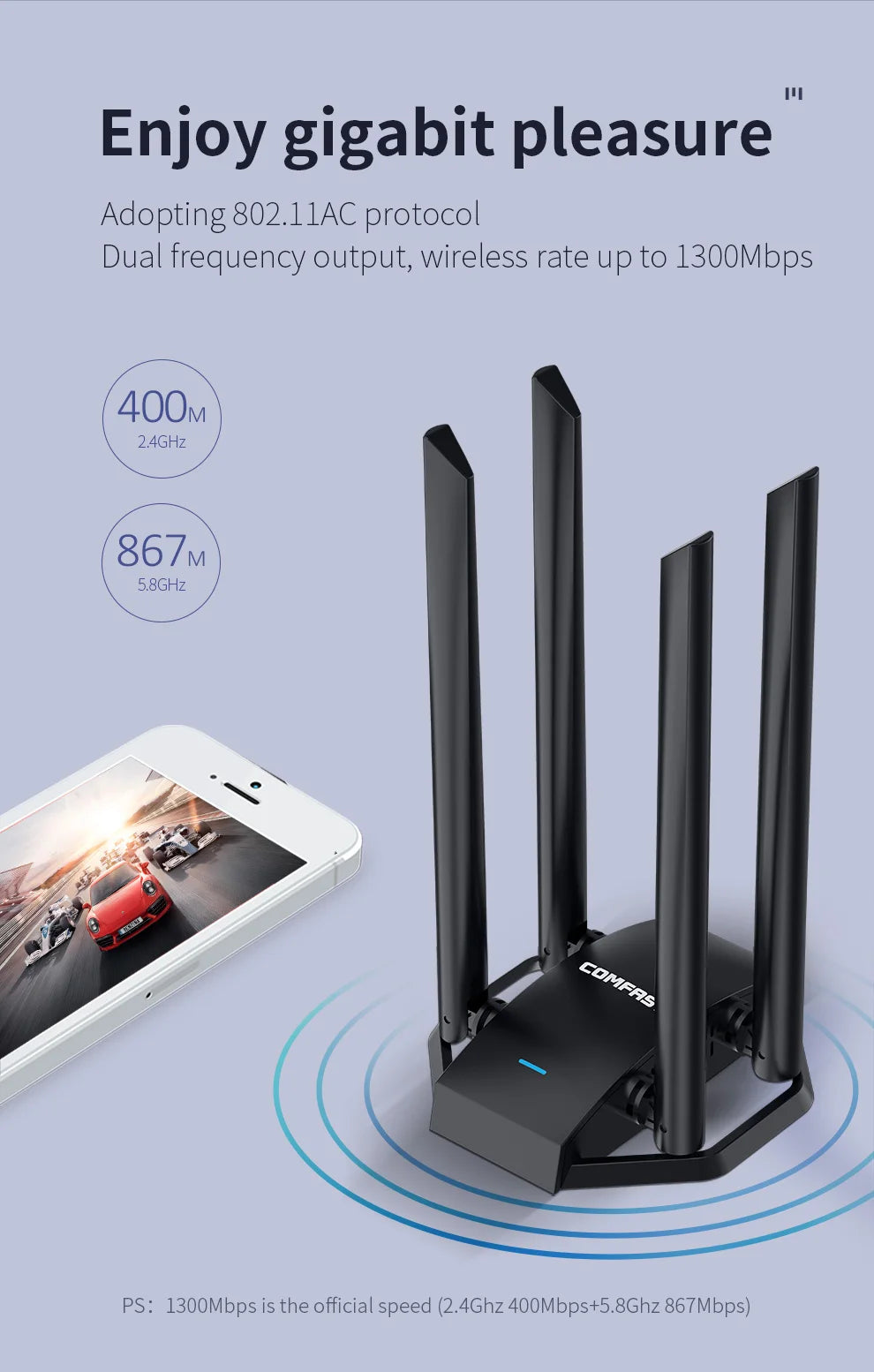 Comfast Dual Band 1300Mbps USB WiFi Adapter